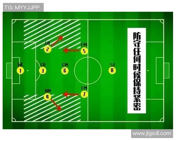 基于球队整体策略与战术布置优化的胜利路径研究与实践探索