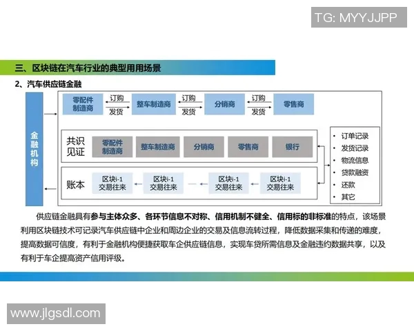 汽车配件制造行业发展趋势及技术创新探讨分析