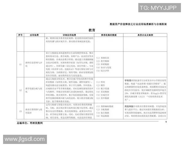 财税管理创新路径与优化策略研究:推动企业高效合规发展的实践与思考 财税管理创新路径与优化策略研究:推动企业高效合规发展的实践与思考