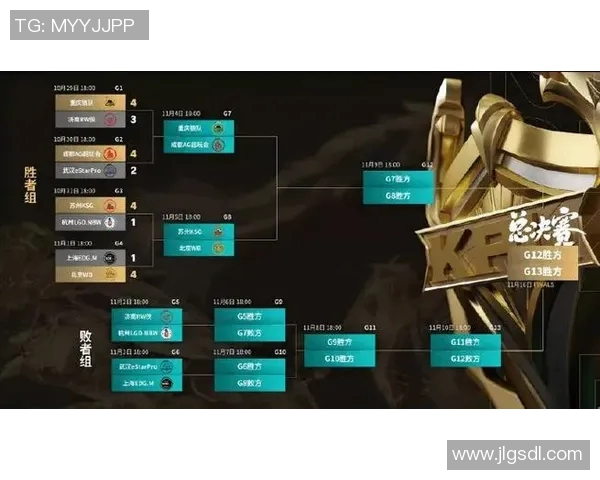 EDG战队个人能力分析及其在王者荣耀中的影响探讨 EDG战队个人能力分析及其在王者荣耀中的影响探讨