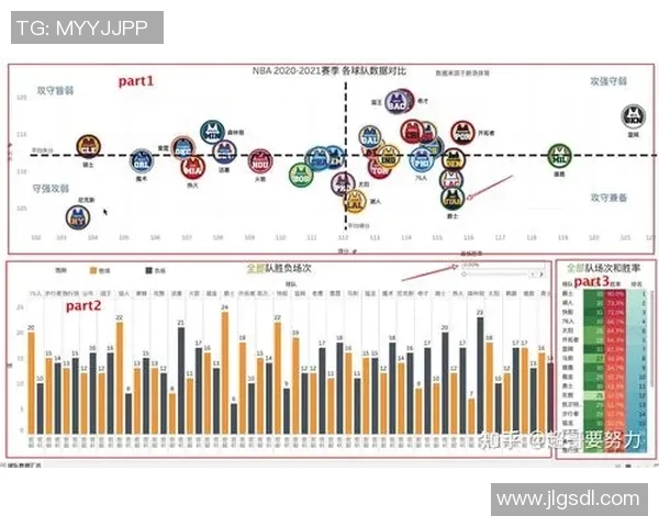 上海乒乓球队灵活性表现的数据分析与策略探讨 上海乒乓球队灵活性表现的数据分析与策略探讨