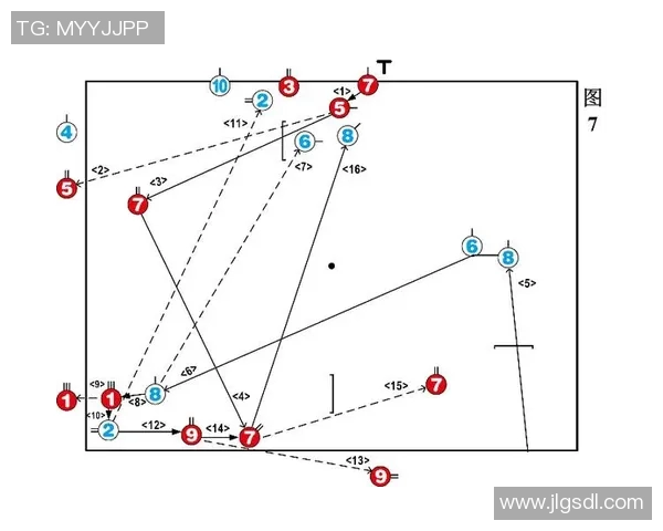 成都篮球队的快速进攻策略与防守反击战术深度分析 成都篮球队的快速进攻策略与防守反击战术深度分析