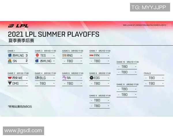 LNG战队在CSGO比赛中的包夹策略分析与成败经验分享 LNG战队在CSGO比赛中的包夹策略分析与成败经验分享