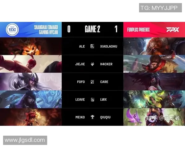 挑战者杯最新积分榜FPX凭借69分稳居第一名其他战队紧追不舍