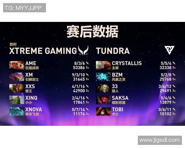 DOTA2赛季节奏排名更新V5战队创下历史新高引发热议 DOTA2赛季节奏排名更新V5战队创下历史新高引发热议