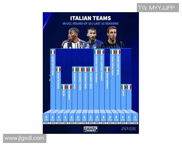 近三年降级意甲球队:近三年来降级的意甲球队名单与原因分析 近三年降级意甲球队:近三年来降级的意甲球队名单与原因分析